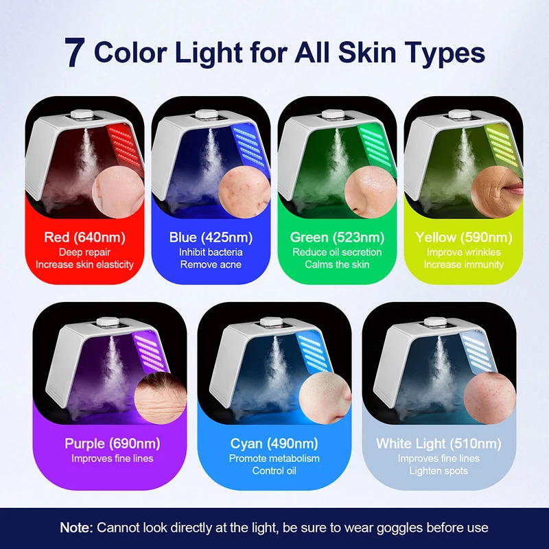 7 Colors LED Photon Beauty Mas - Spa & Wellness Jura Resort Centre De Loisirs Des Franches Montagnes avis et prix