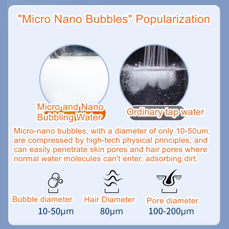 Micro nano bubble milk bath ma - W Spa & Wellness avis et prix